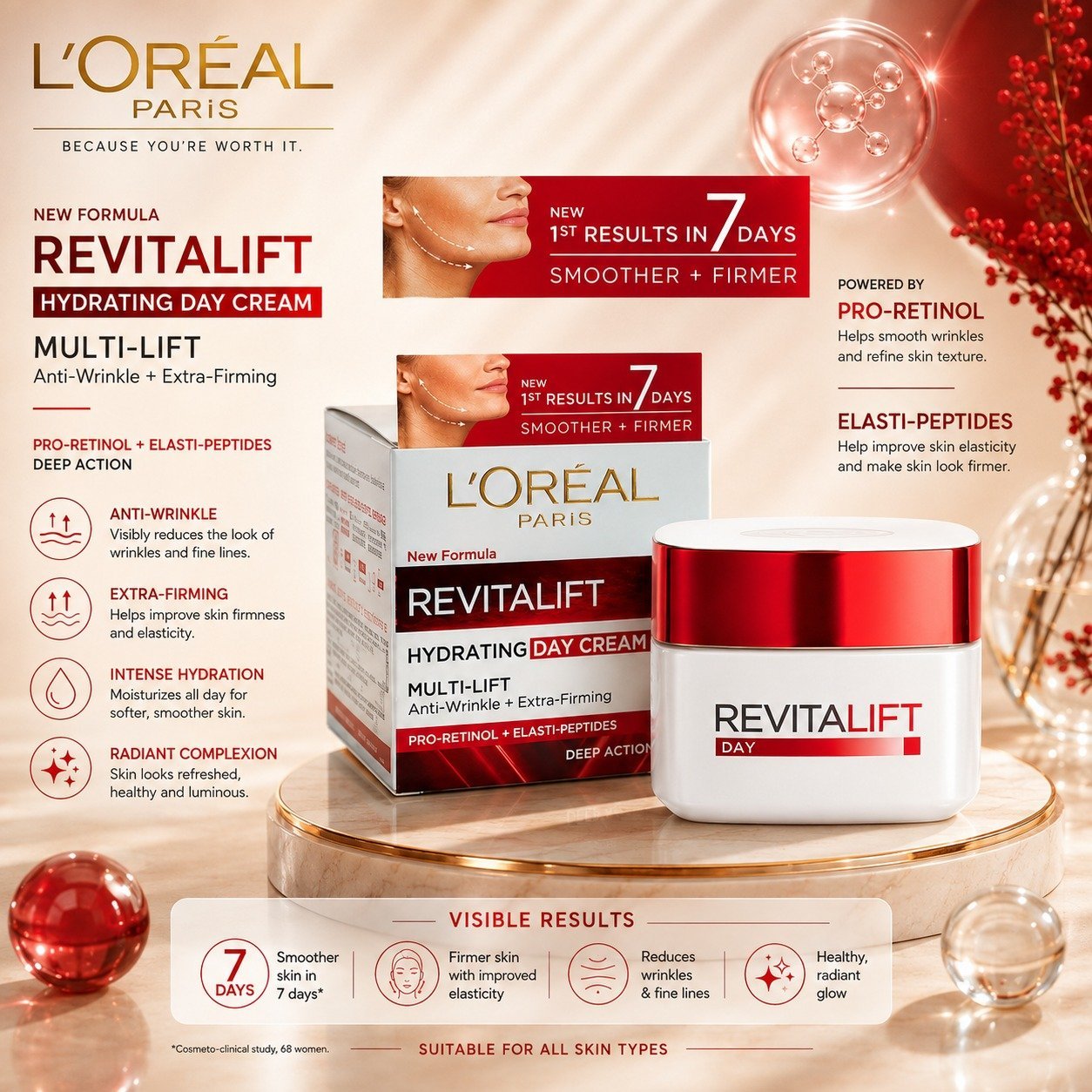 Loreal Revitalift Hydrating Anti-Wrinkle Firming Cream - Image 2