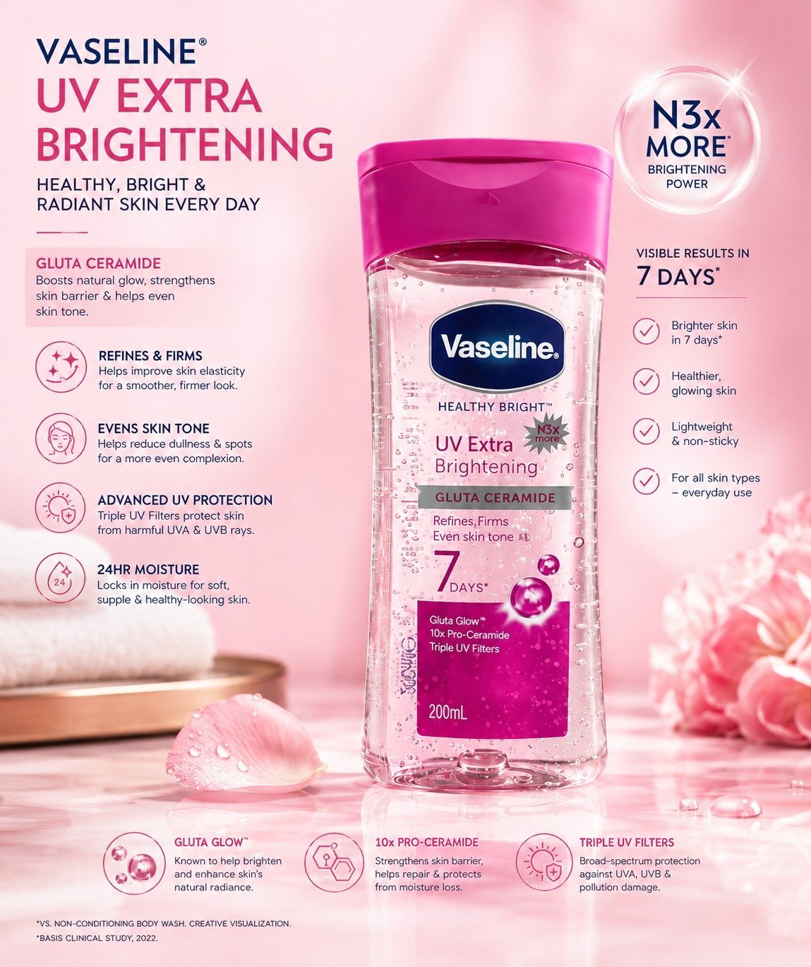 Vaseline - UV Extra Brightening Gluta Ceramide Body Oil - Image 2